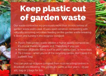 Poster asking for plastic to be kept out of garden waste and saying re3grow compost is available